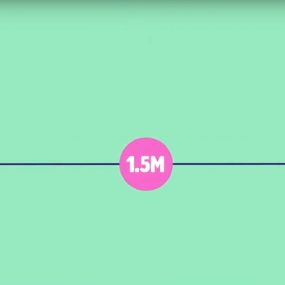 Could Social Distancing Be Here for the Long Haul?